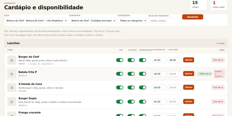 Tela de cardápio e disponibilidade
