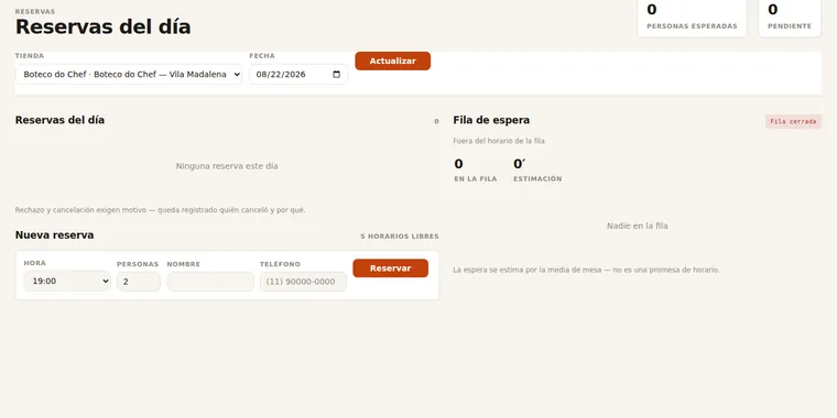 Pantalla de reservas y fila de espera