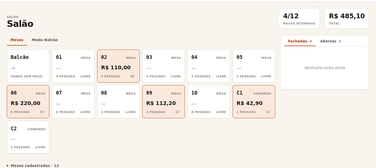 Tela do salão no Restau360: 12 mesas, quatro contas abertas com valor, número de pessoas e tempo de mesa.