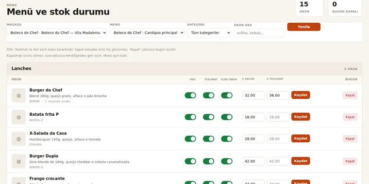 Menü ve stok durumu ekranı