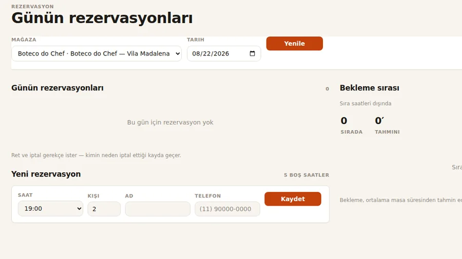 Günün rezervasyonları ve bekleme sırası ekranı