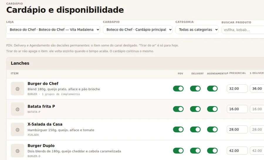Tela de cardápio com preço por canal e botão de tirar do ar