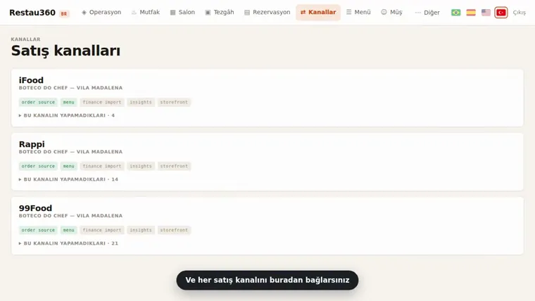 Video önizlemesi: uygulamalardan siparişler birlikte düşüyor